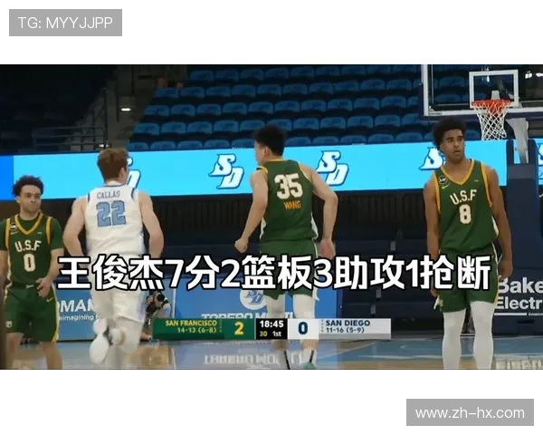 旧金山晋级八强俊杰防守悍三分迷